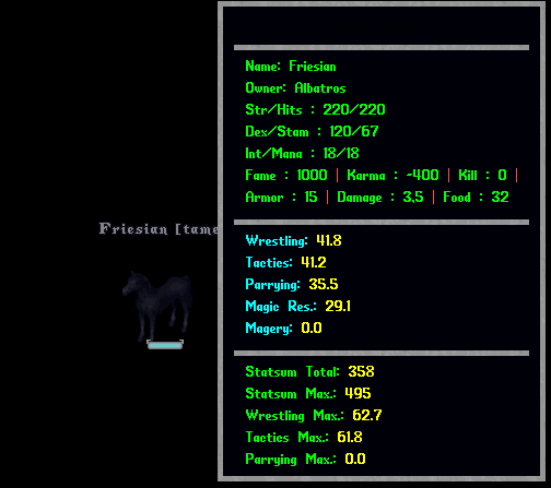 Friesian